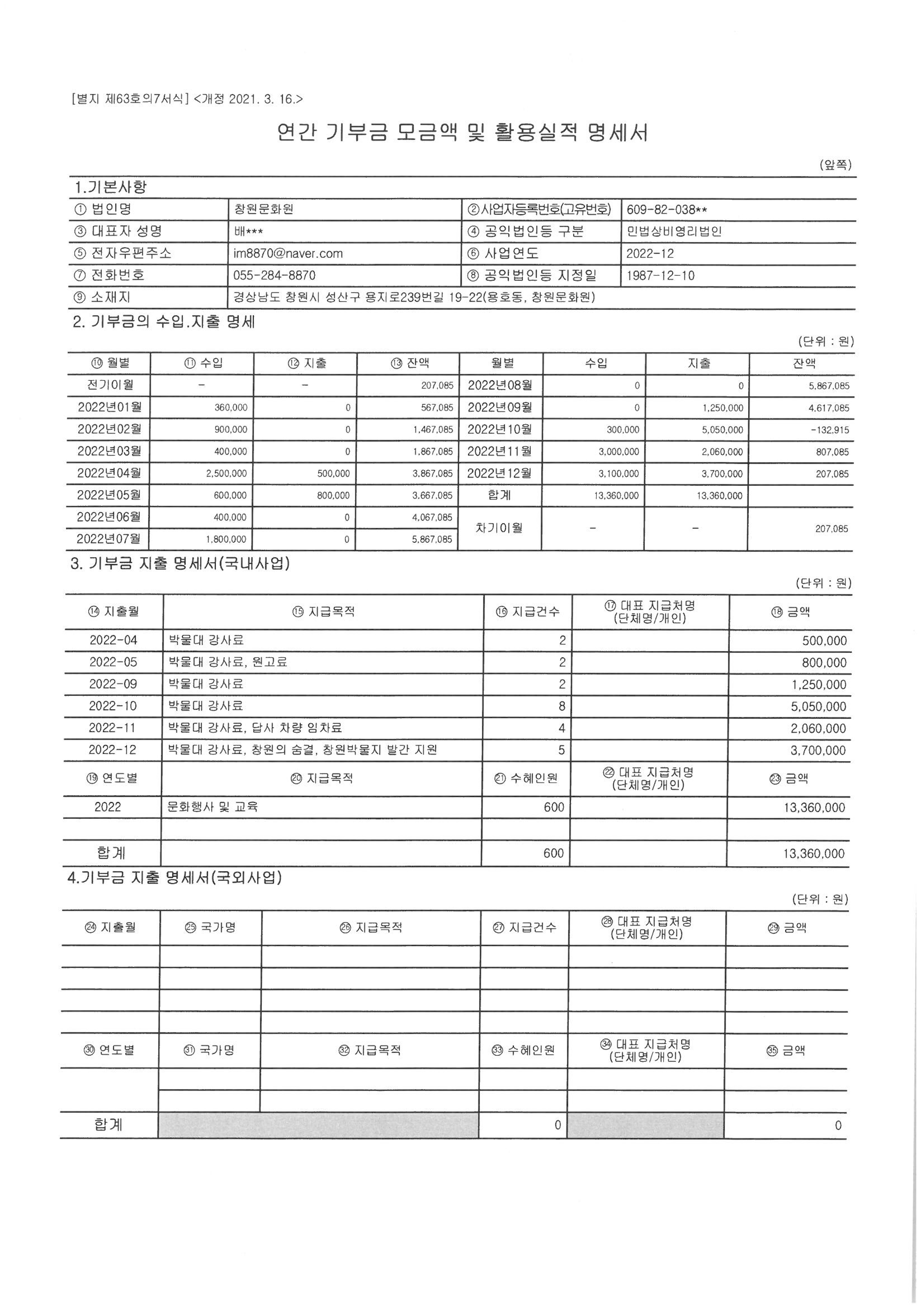 2022 연간 기부금모금액 및 활용실적 명세서1.png